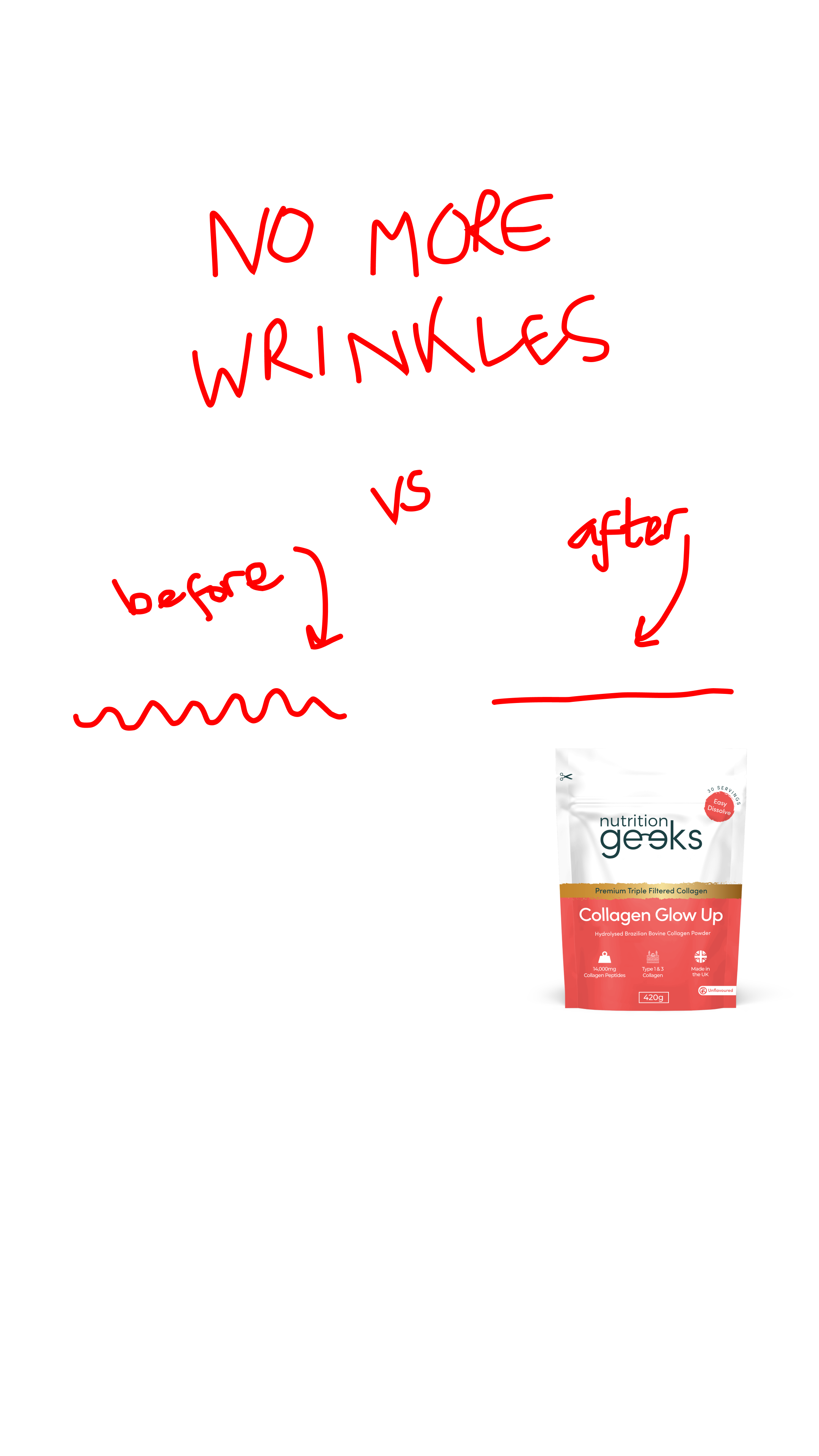 Nutrition Geeks Facebook ad