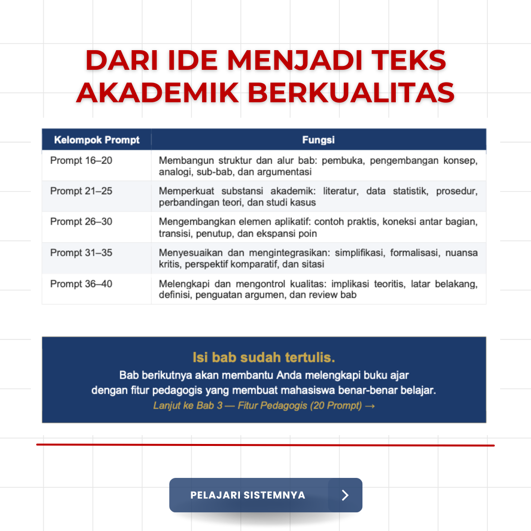 Pendidikan Digital Facebook ad
