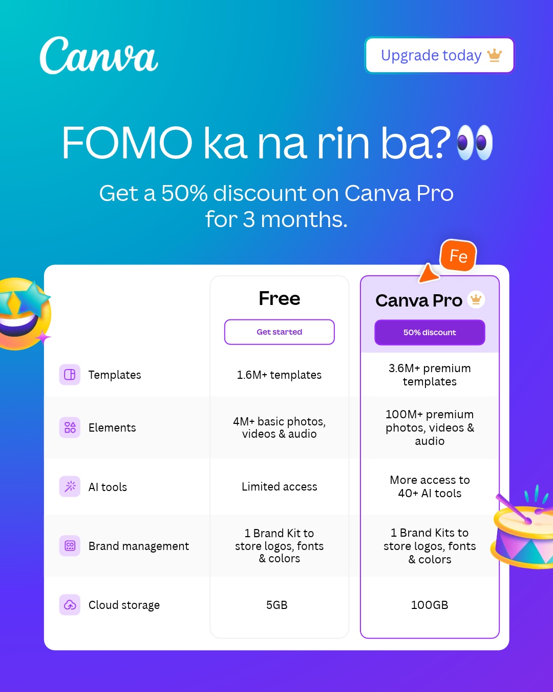 Canva Facebook ad: Get premium features for half the price.