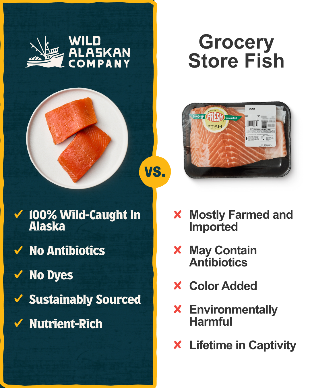 Wild Alaskan Company Facebook ad