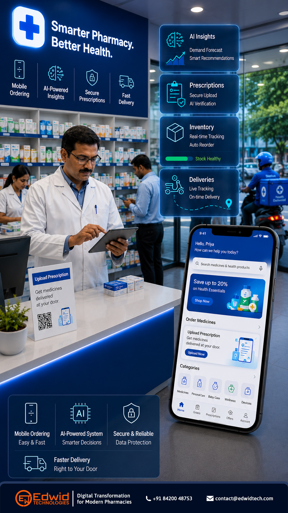 Edwid Technologies Facebook ad: Transform your pharmacy with online ordering, automated…