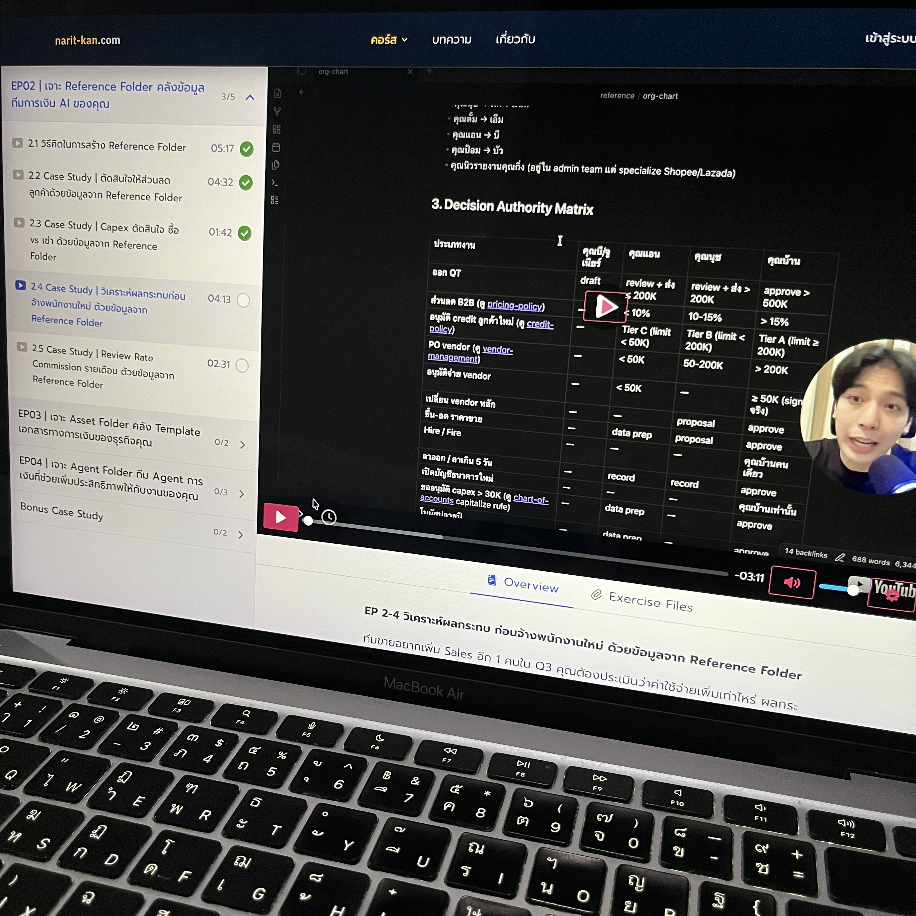 Narit Learning Facebook ad