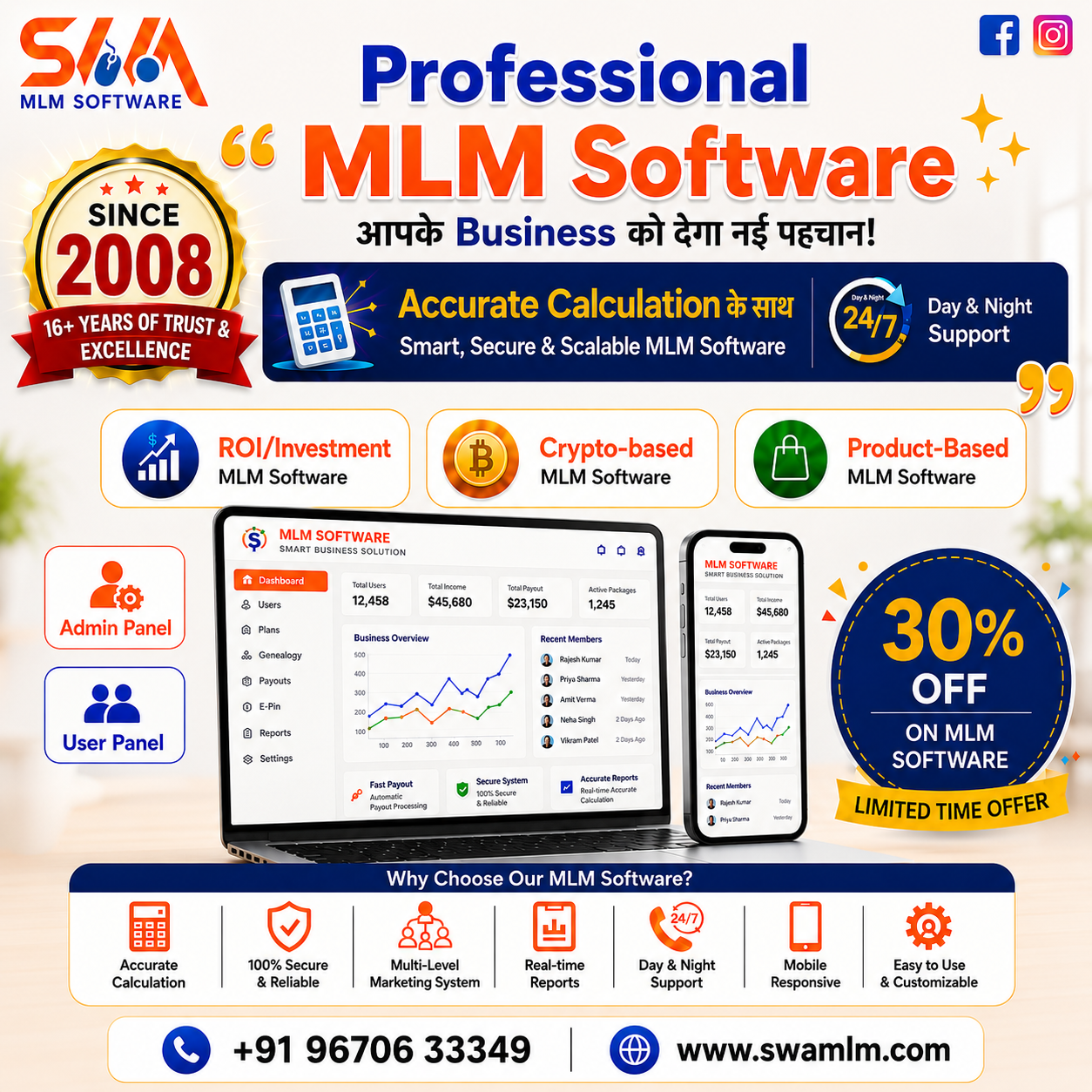 SWA Softech Pvt. Ltd. Facebook ad: Best MLM Leaders ke Liye Best MLM Software