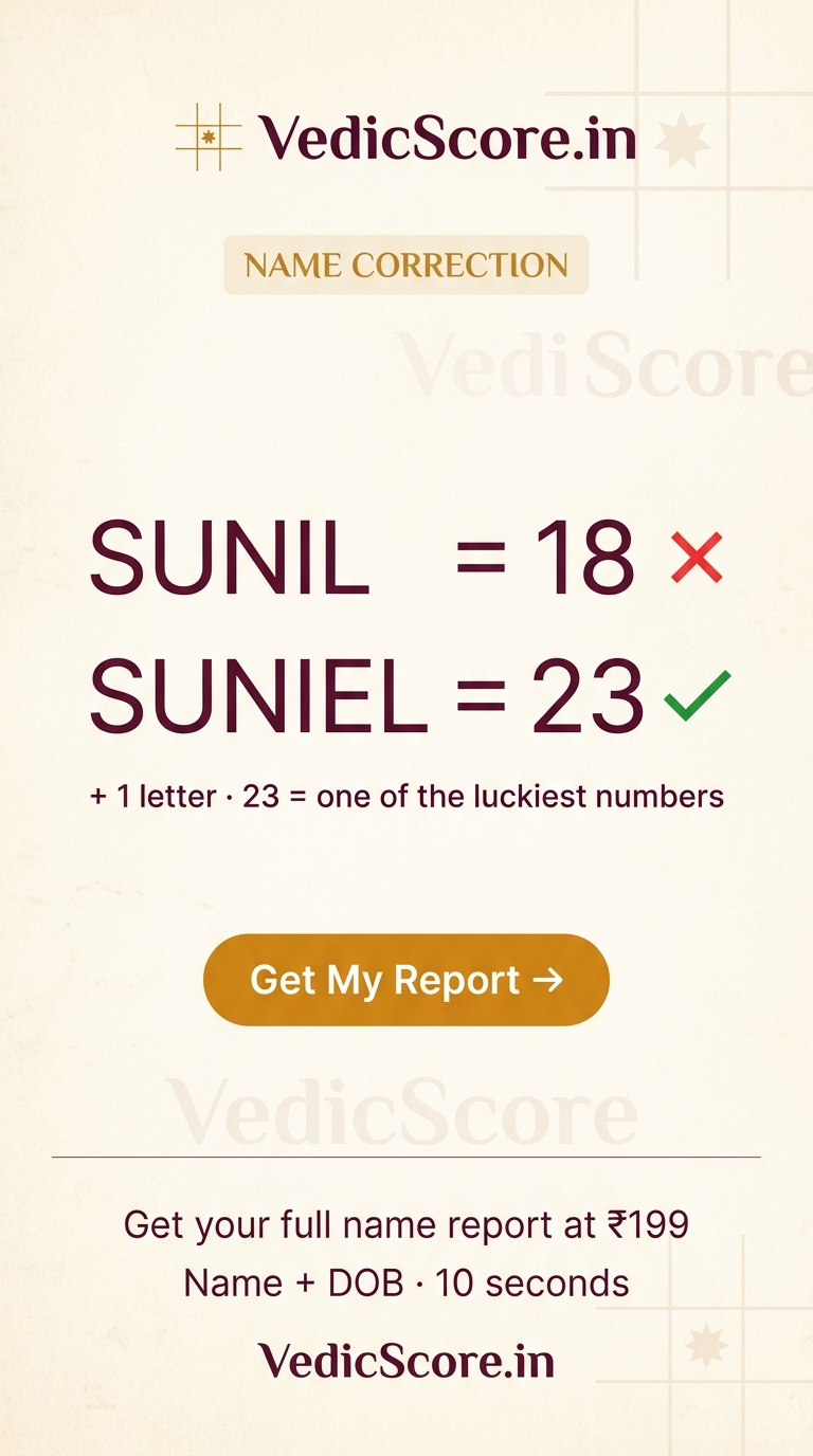VedicScore Facebook ad: Get Your Name Report, Just ₹199