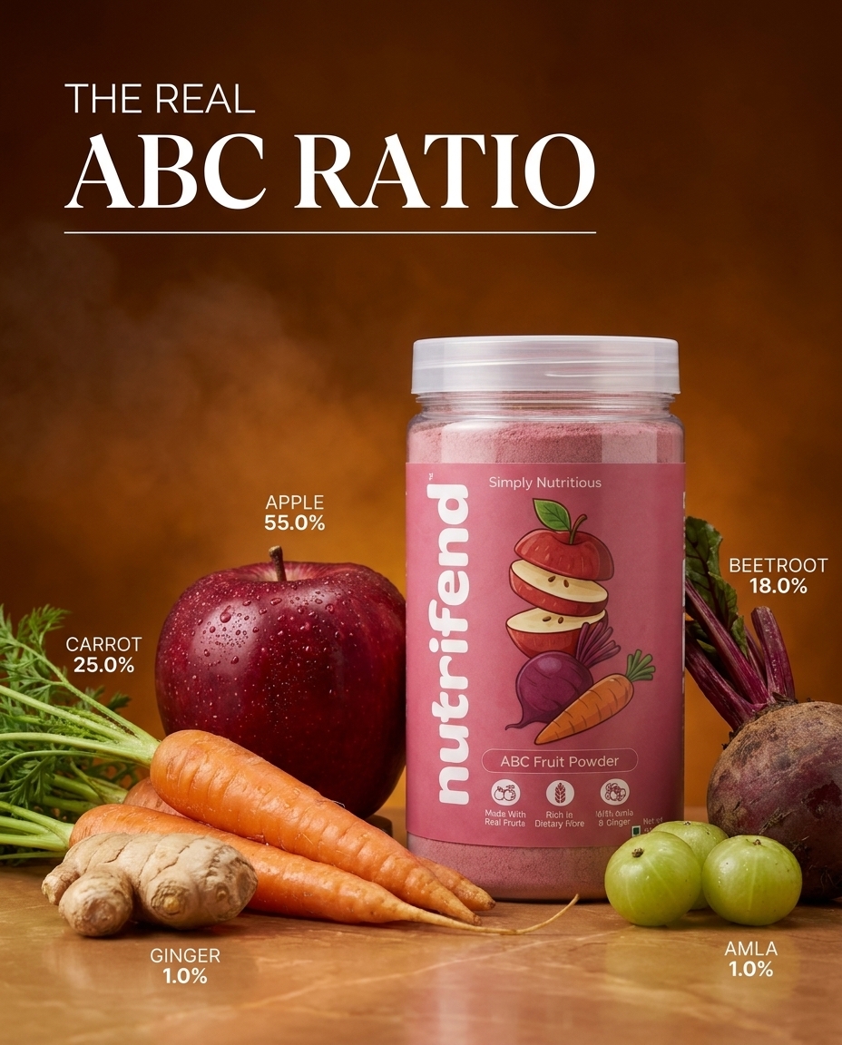 Nutrifend Facebook ad: Glow Daily with the ABC Blend