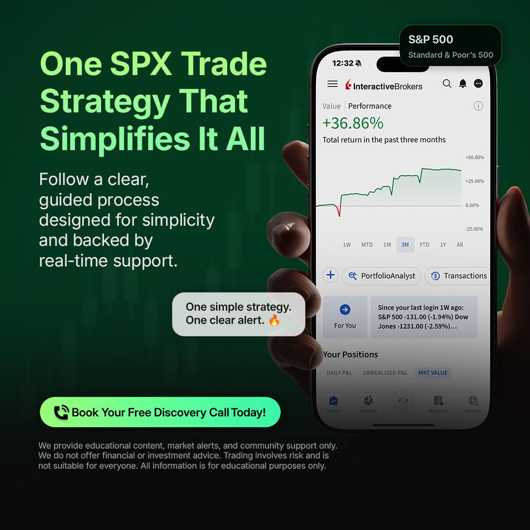 insideoptions_ Facebook ad: Still Thinking About SPX? Let’s Show You How It Works