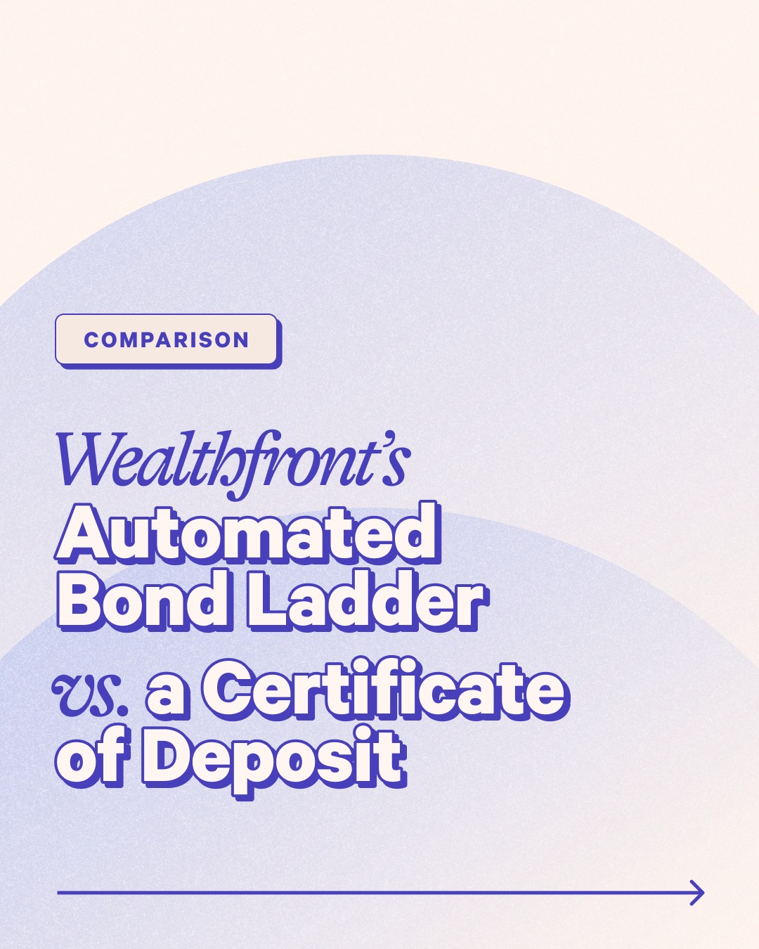 Wealthfront Facebook ad