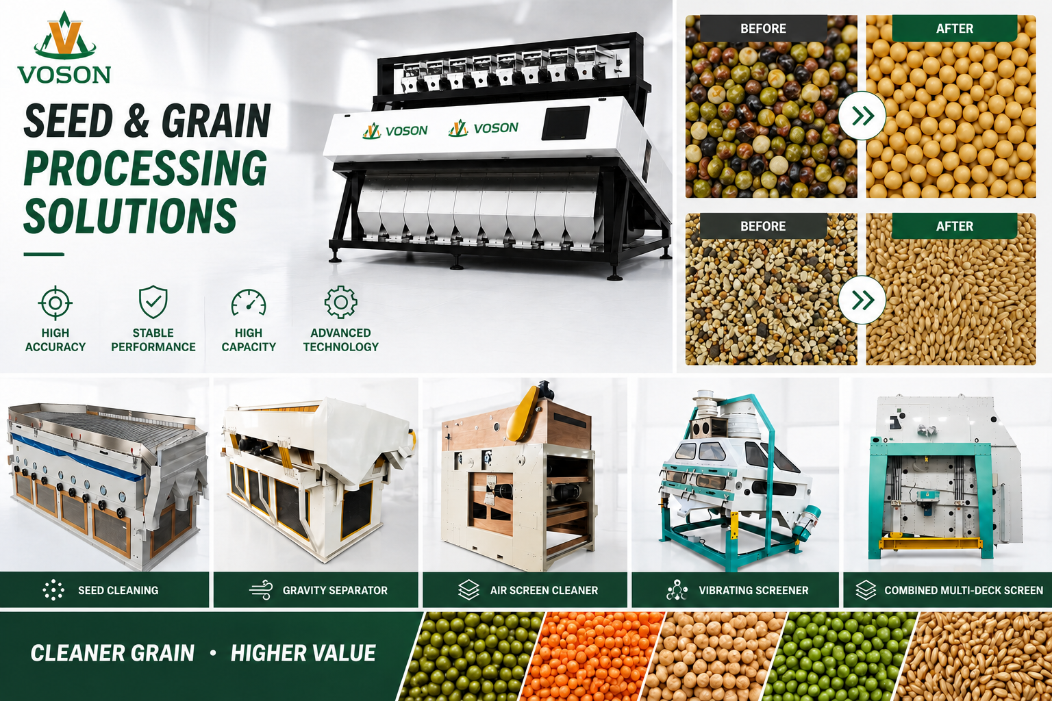 Henan Voson Grain Engineering Machinery Co., Ltd. Facebook ad