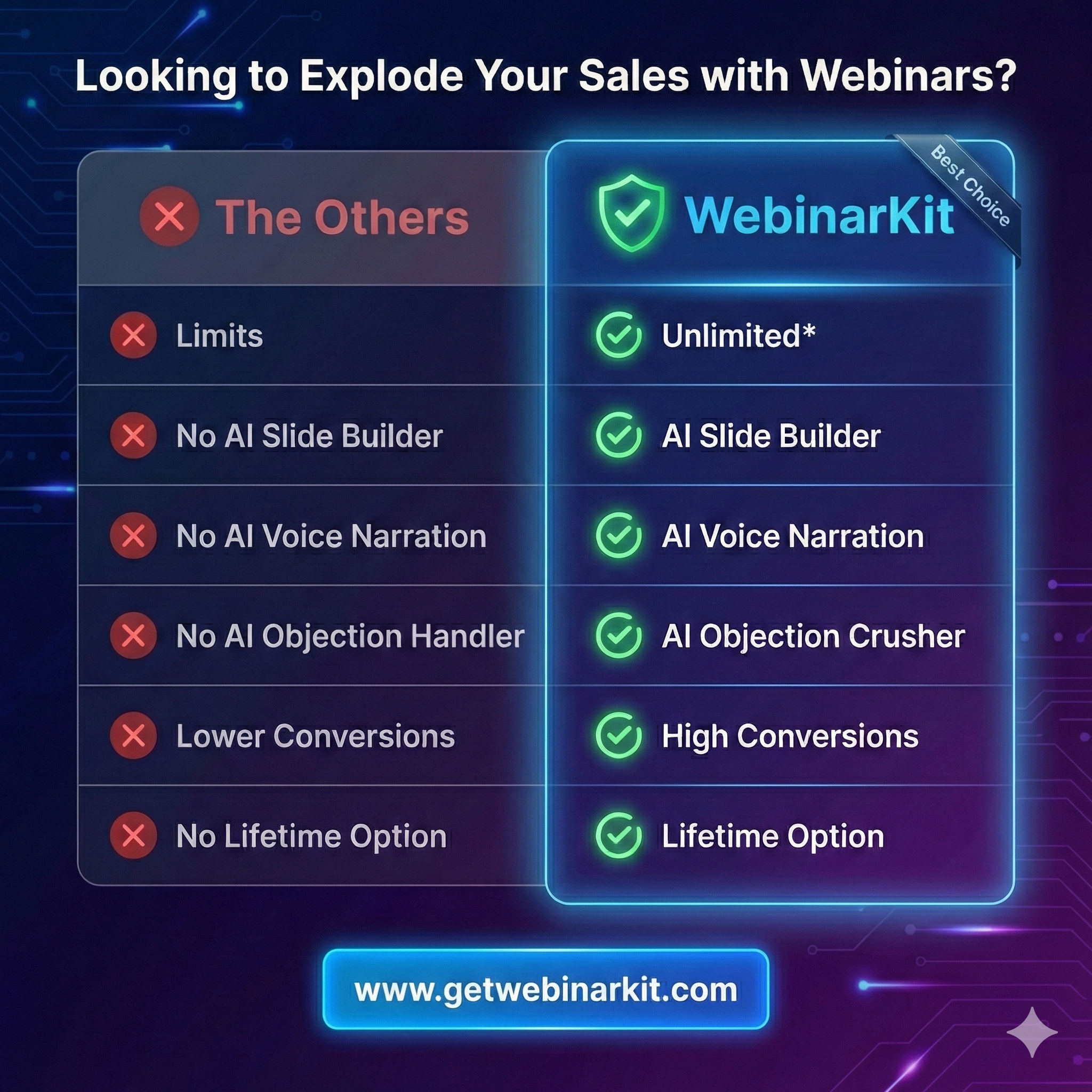 WebinarKit Facebook ad