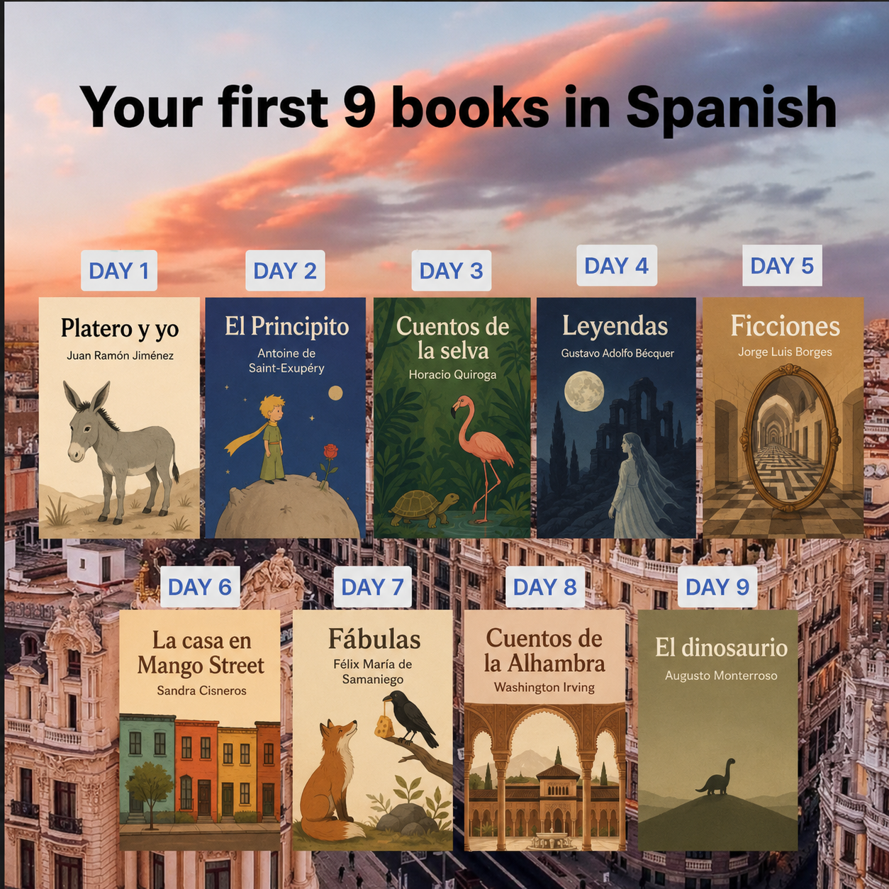 Eppika Facebook ad: Your First 10 Spanish Books: A1 to B2 Step-by-Step Plan |…