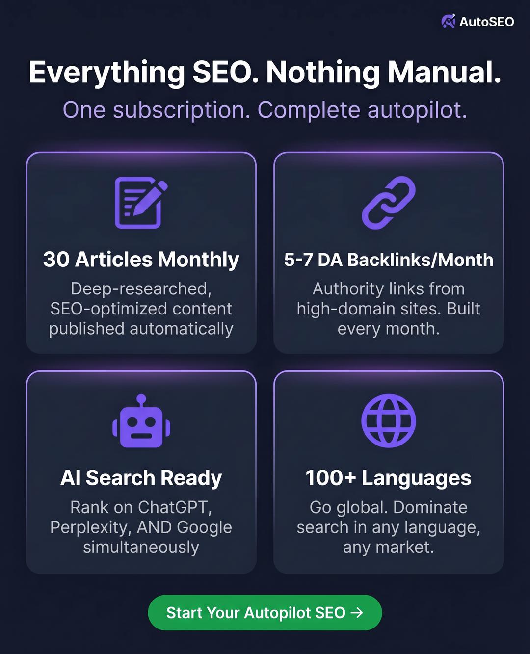 Autoseo with AI Facebook ad