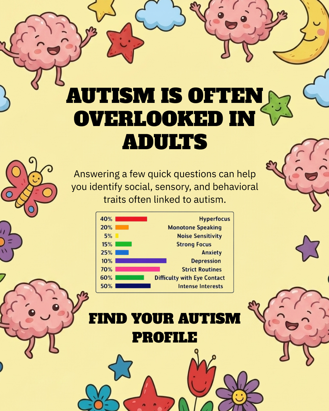 Personality Test: Created by Experts  Facebook ad