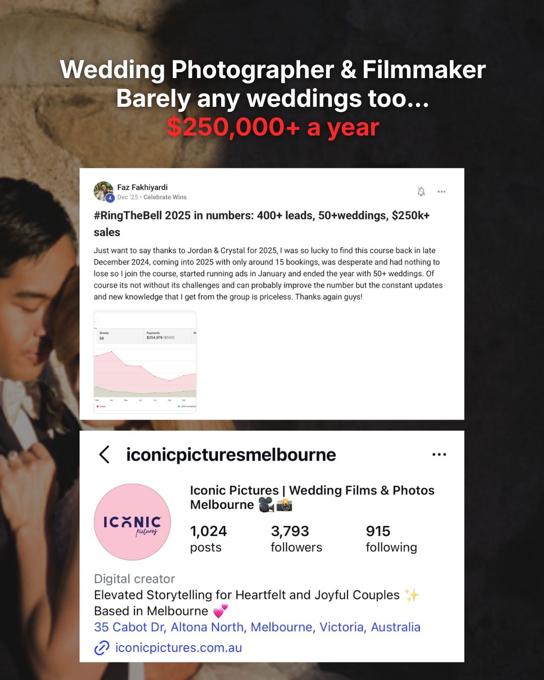 Wedding Business Mastermind Facebook ad: Forget Viral. I Want More Weddings!
