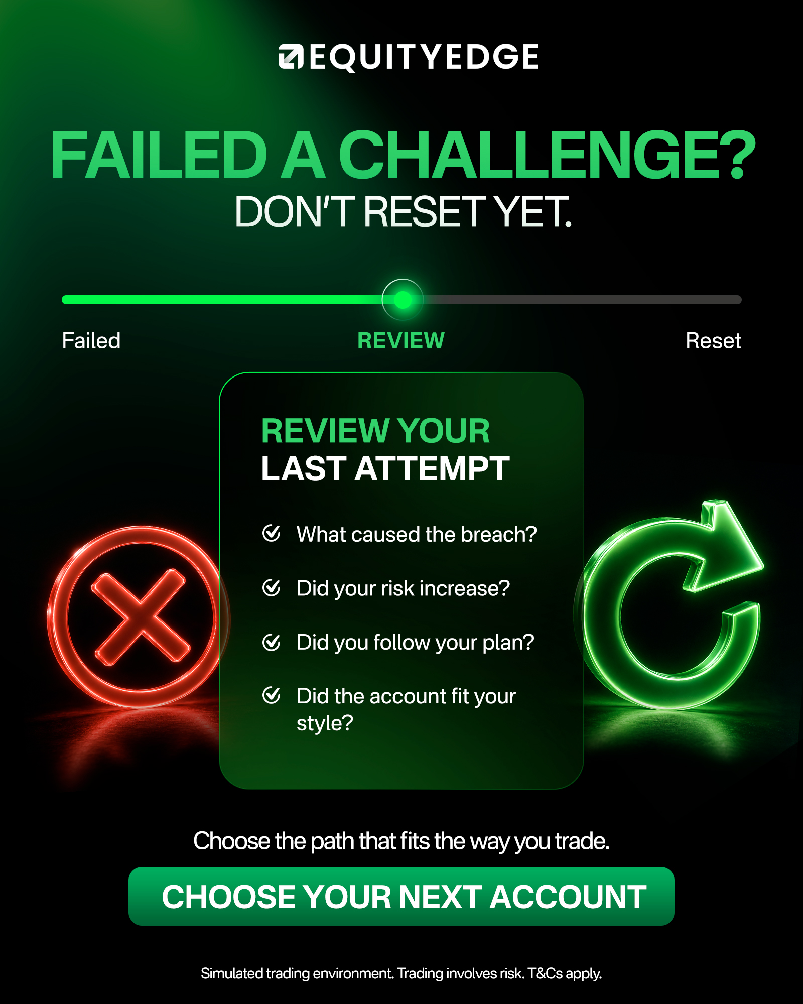 Equity Edge Uk Facebook ad