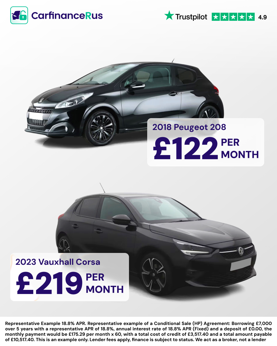 CarFinance R Us Facebook ad