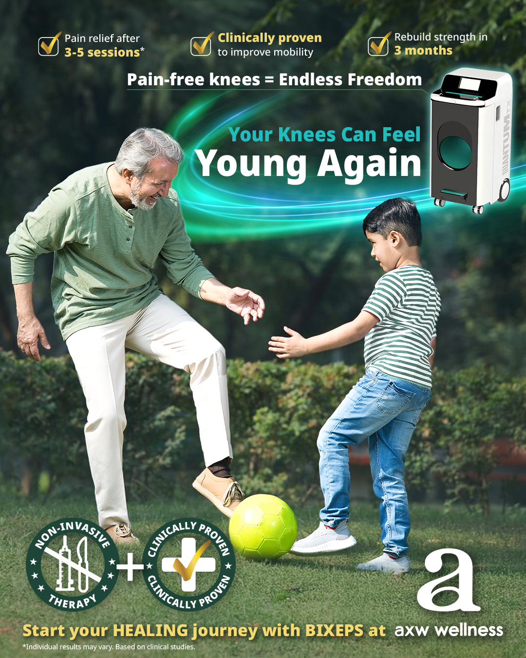AXW Wellness Facebook ad: Book your first trial now