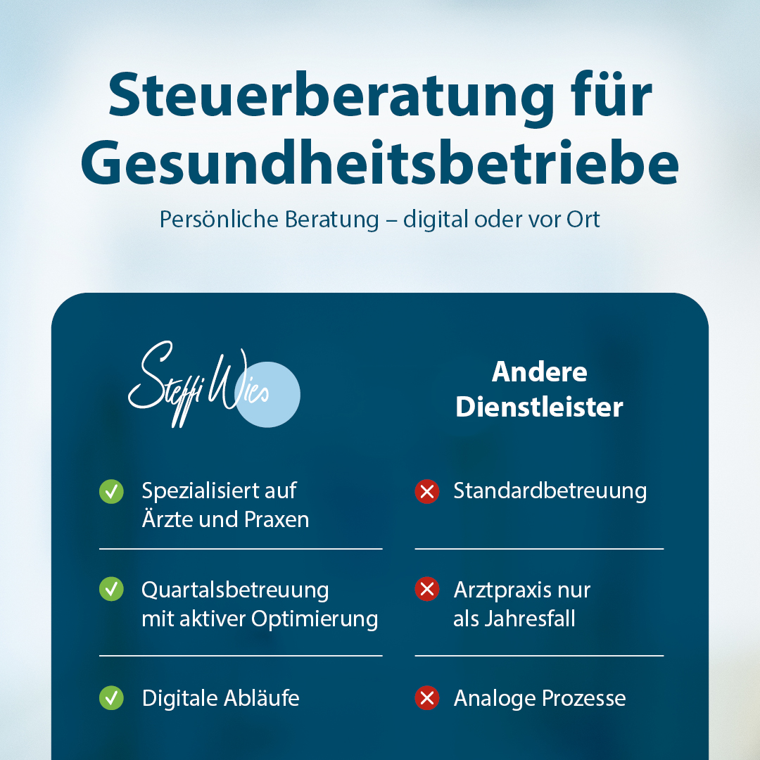 Steffi Wies Steuerberatung Facebook ad
