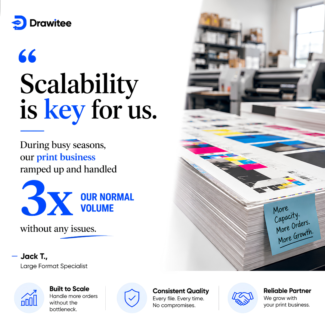 Drawitee Facebook ad: Scale Your Print Business Without Design Bottlenecks