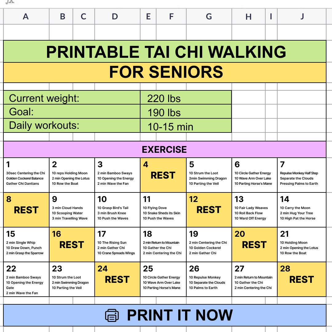 Simple: Weight Loss Coach Facebook ad