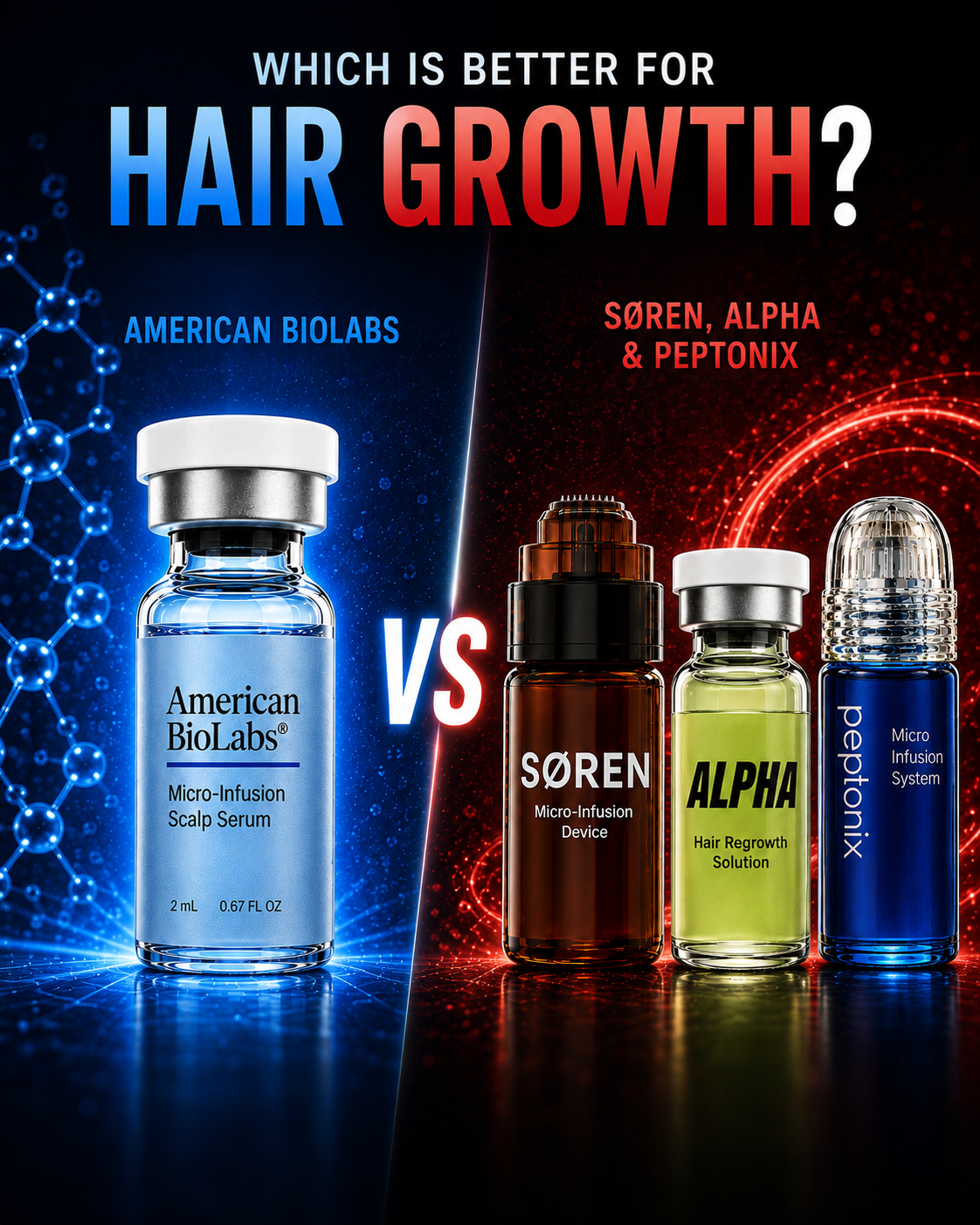 The Hair Insider Facebook ad: We Tested 5 Hair Regrowth Systems Over 90 Days, Here's #1