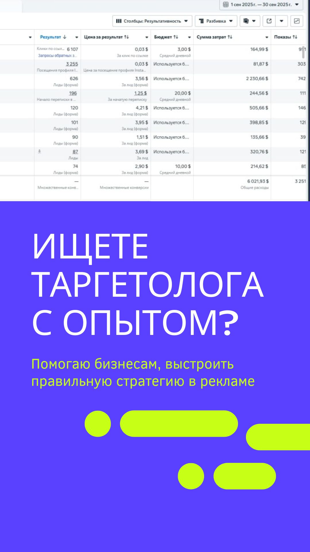 Traffic Lead Generation Facebook ad: Жду твоей заявки