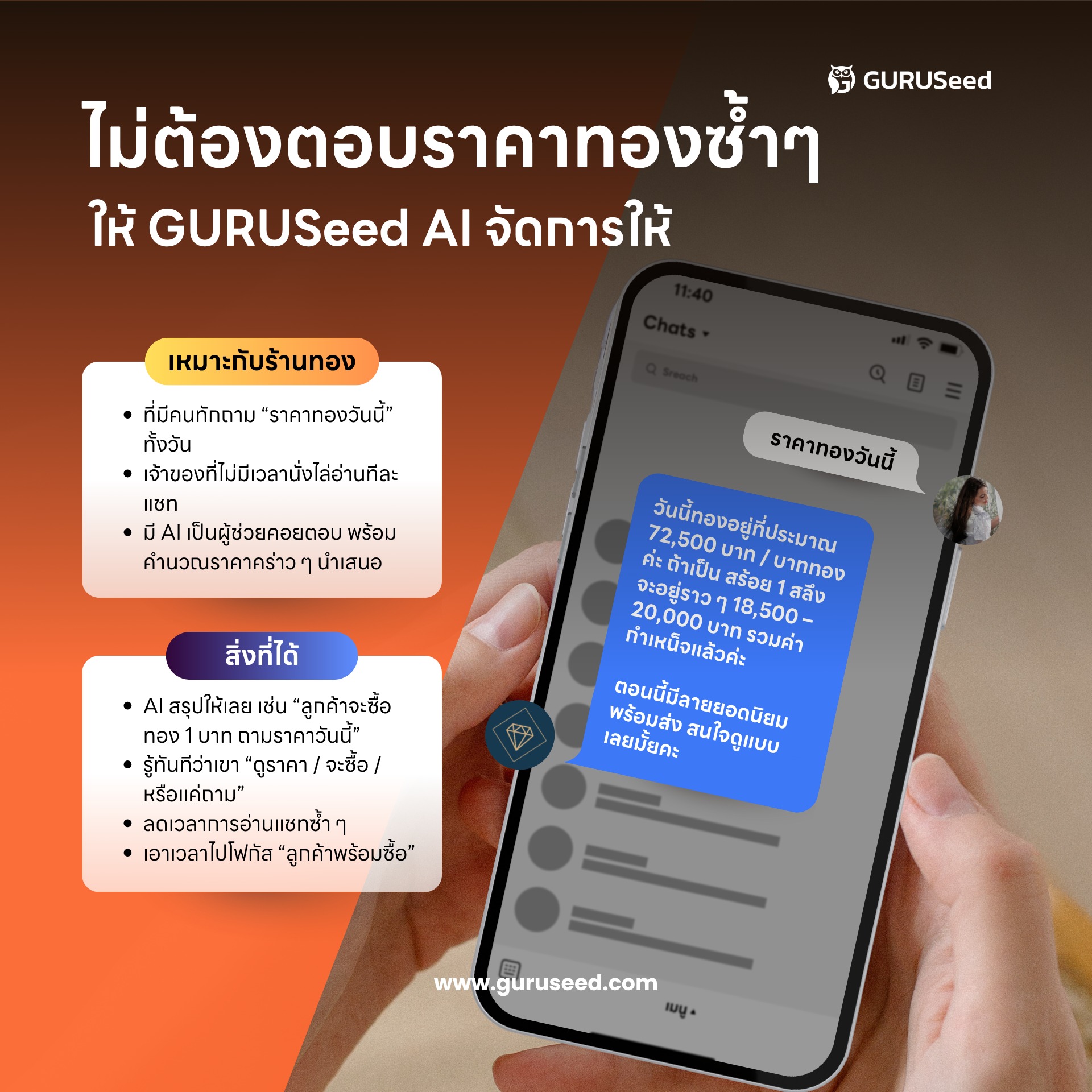 GURUSeed.com Facebook ad: AI ที่ไม่ได้แค่ ตอบราคา แต่ช่วย ปิดการขาย ให้คุณ