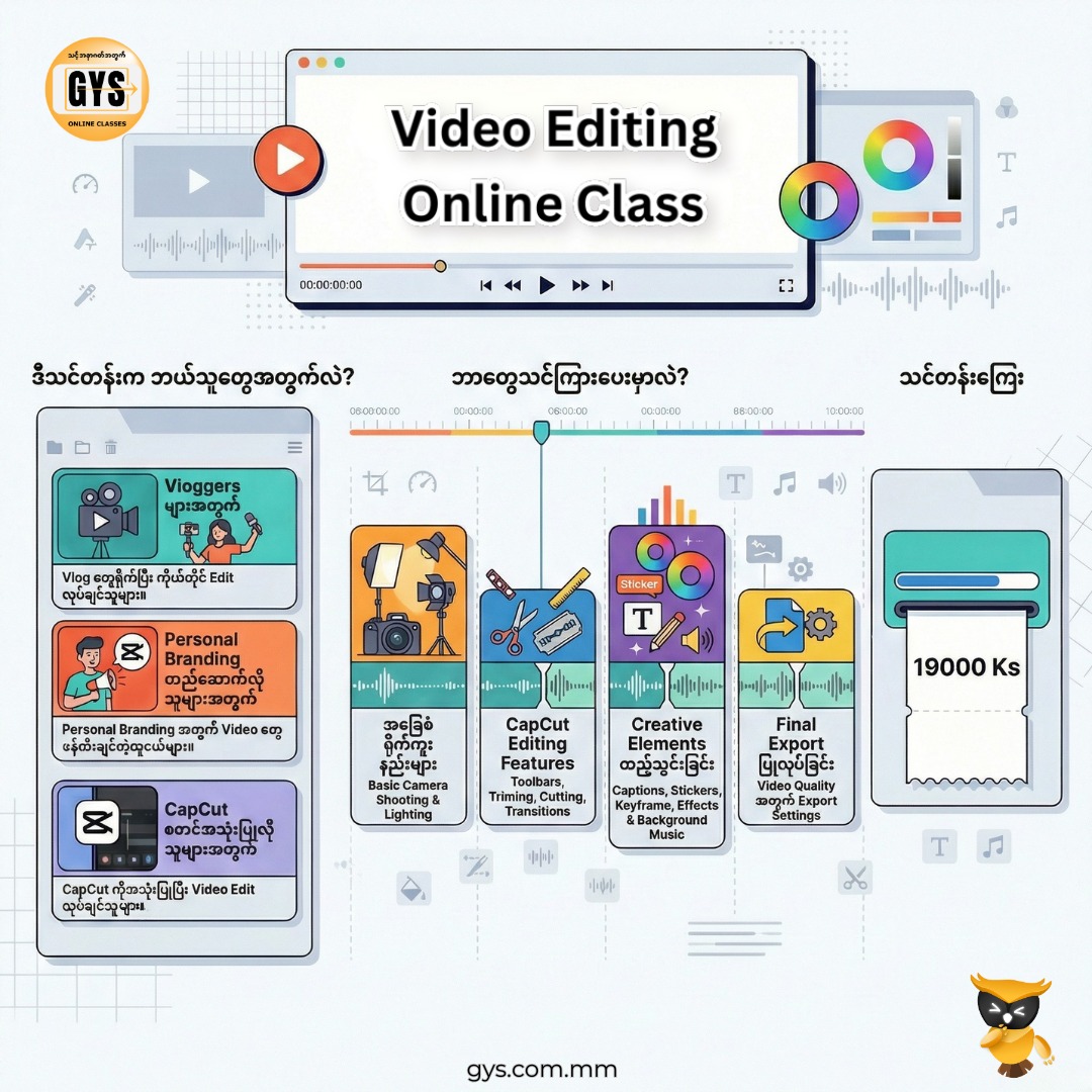 GYS Online Classes Facebook ad