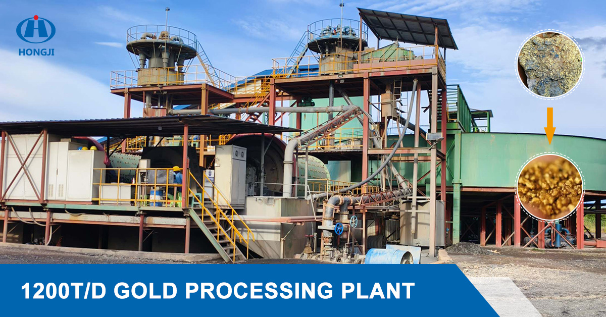 Henan Hongji Mine Machinery Co., Ltd. Facebook ad