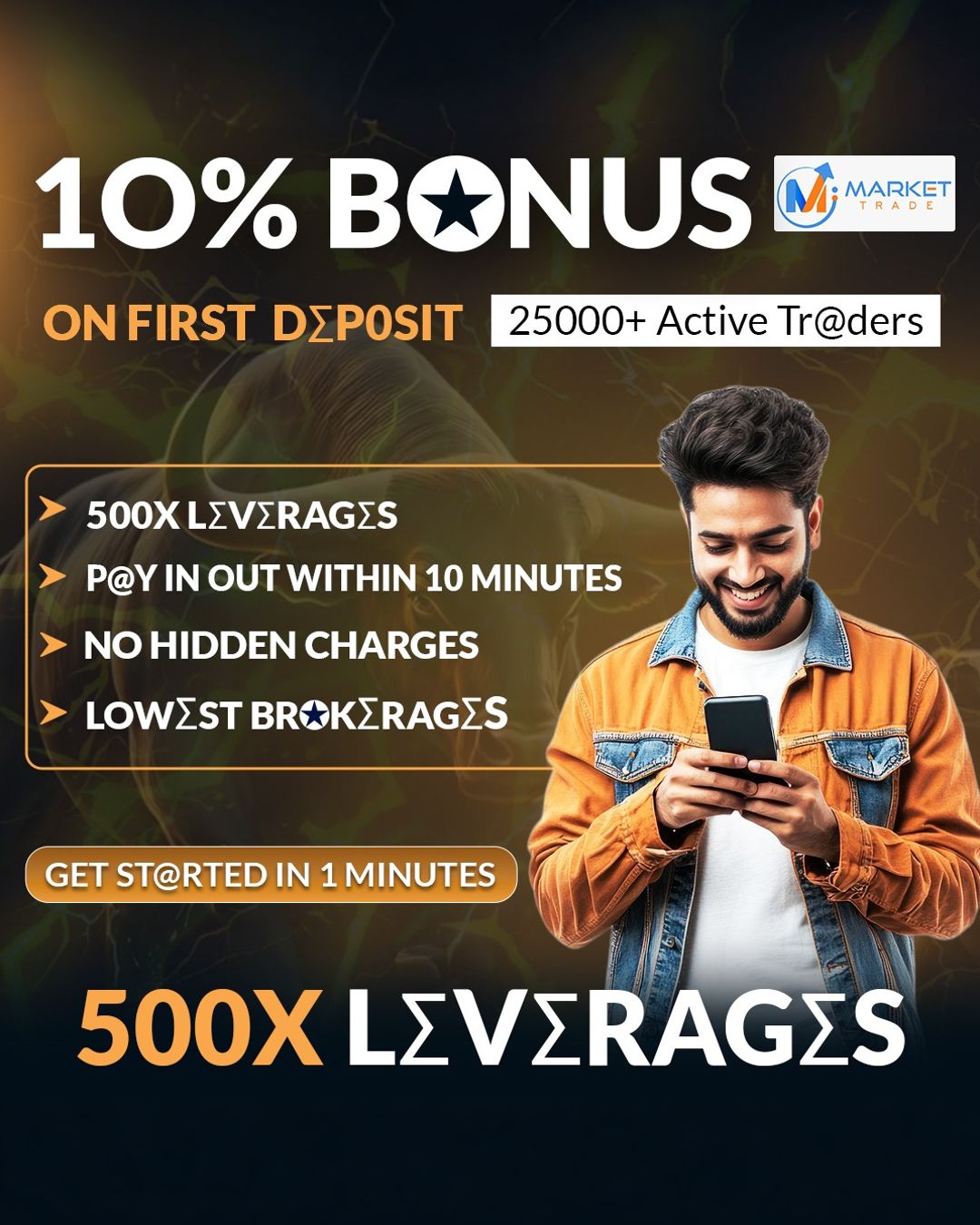 Markettrade780 Facebook ad: Start trading with just ₹500!