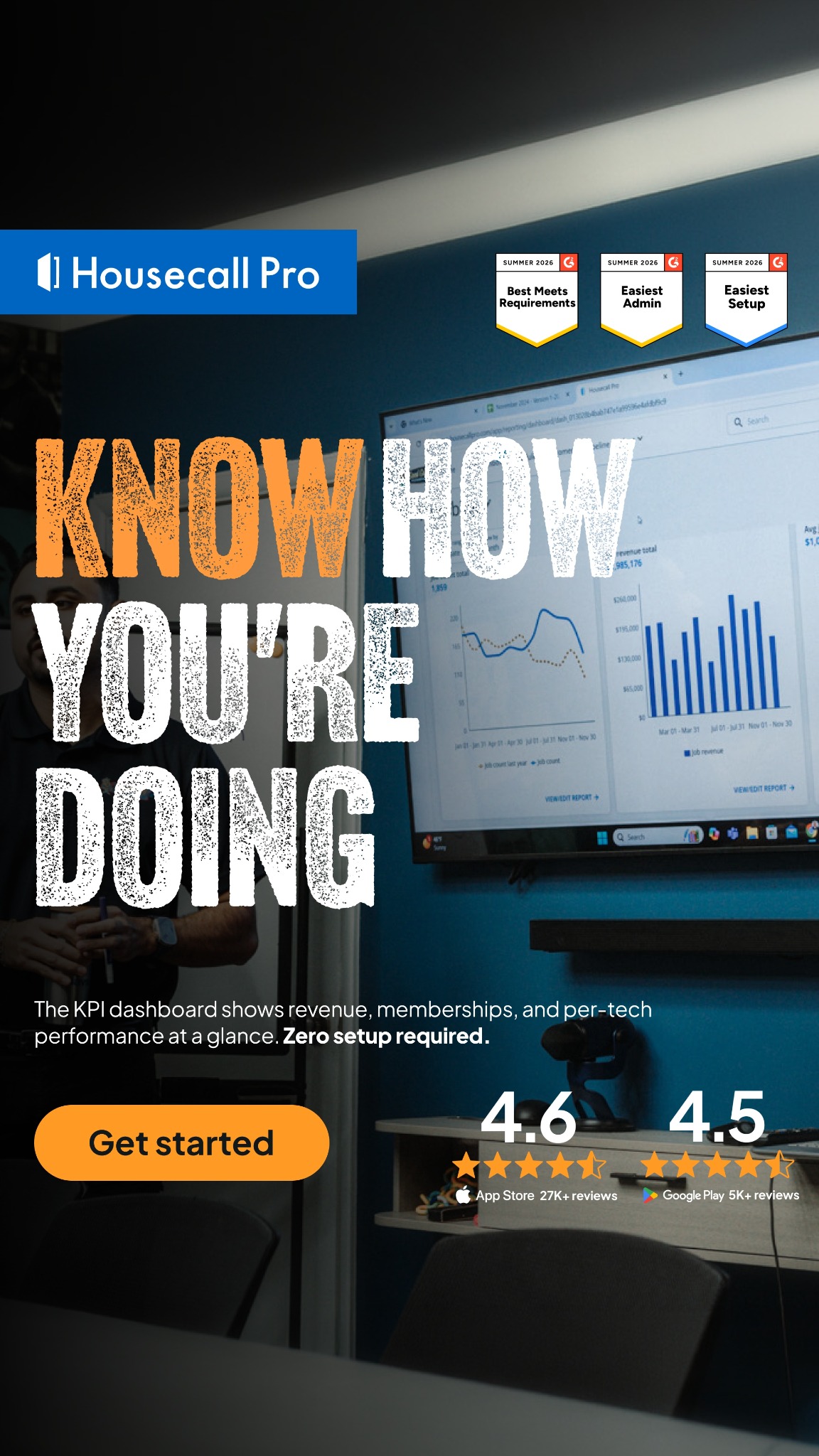 Housecall Pro Facebook ad