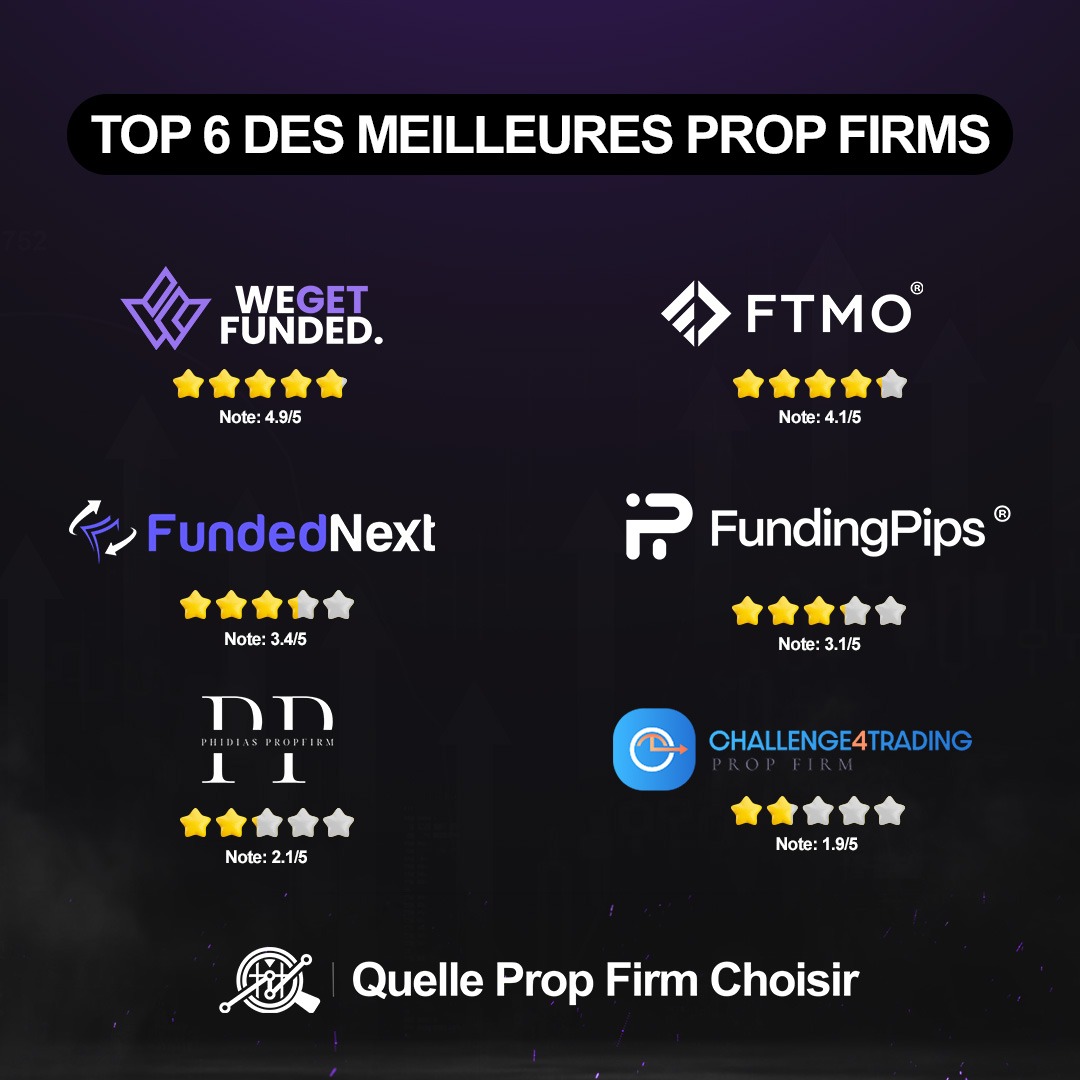 Quellepropfirmchoisir Facebook ad