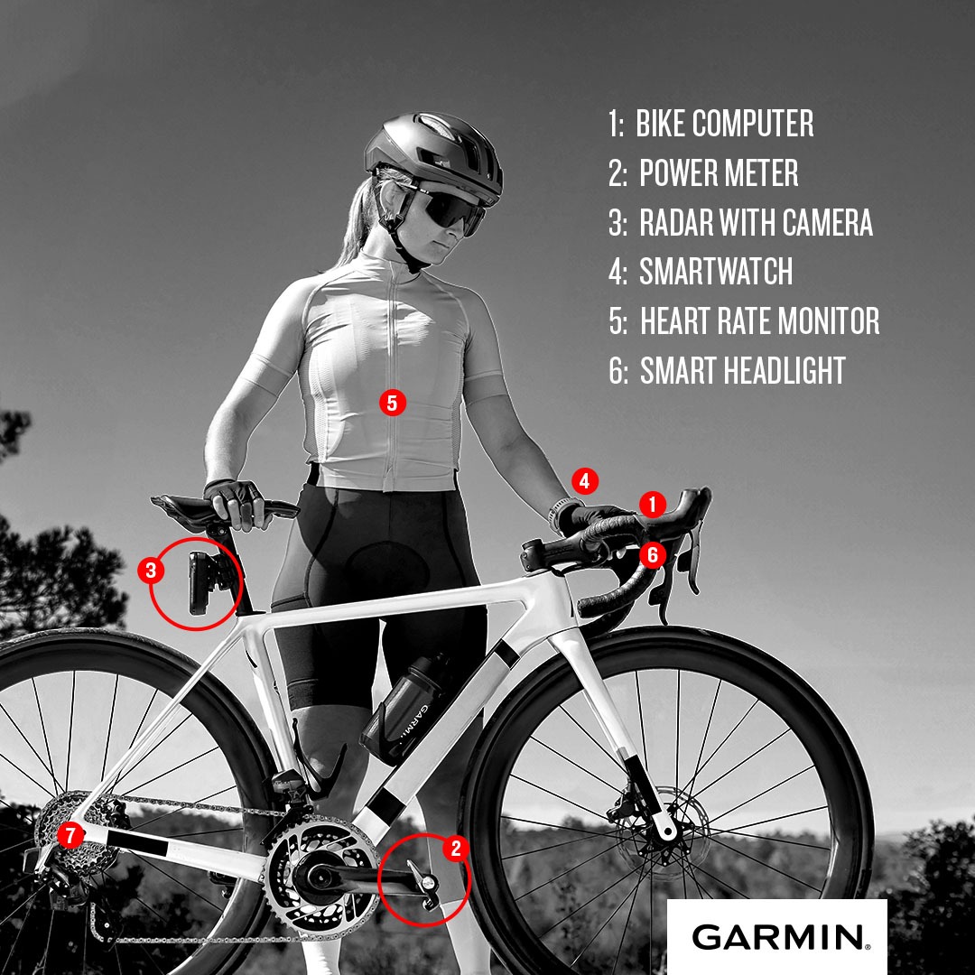 Garmin Cycling Facebook ad