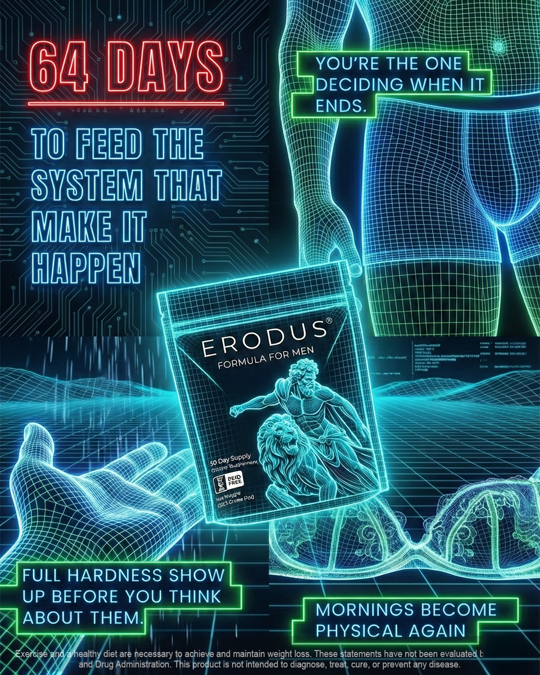 Erodus Formula For Men Facebook ad