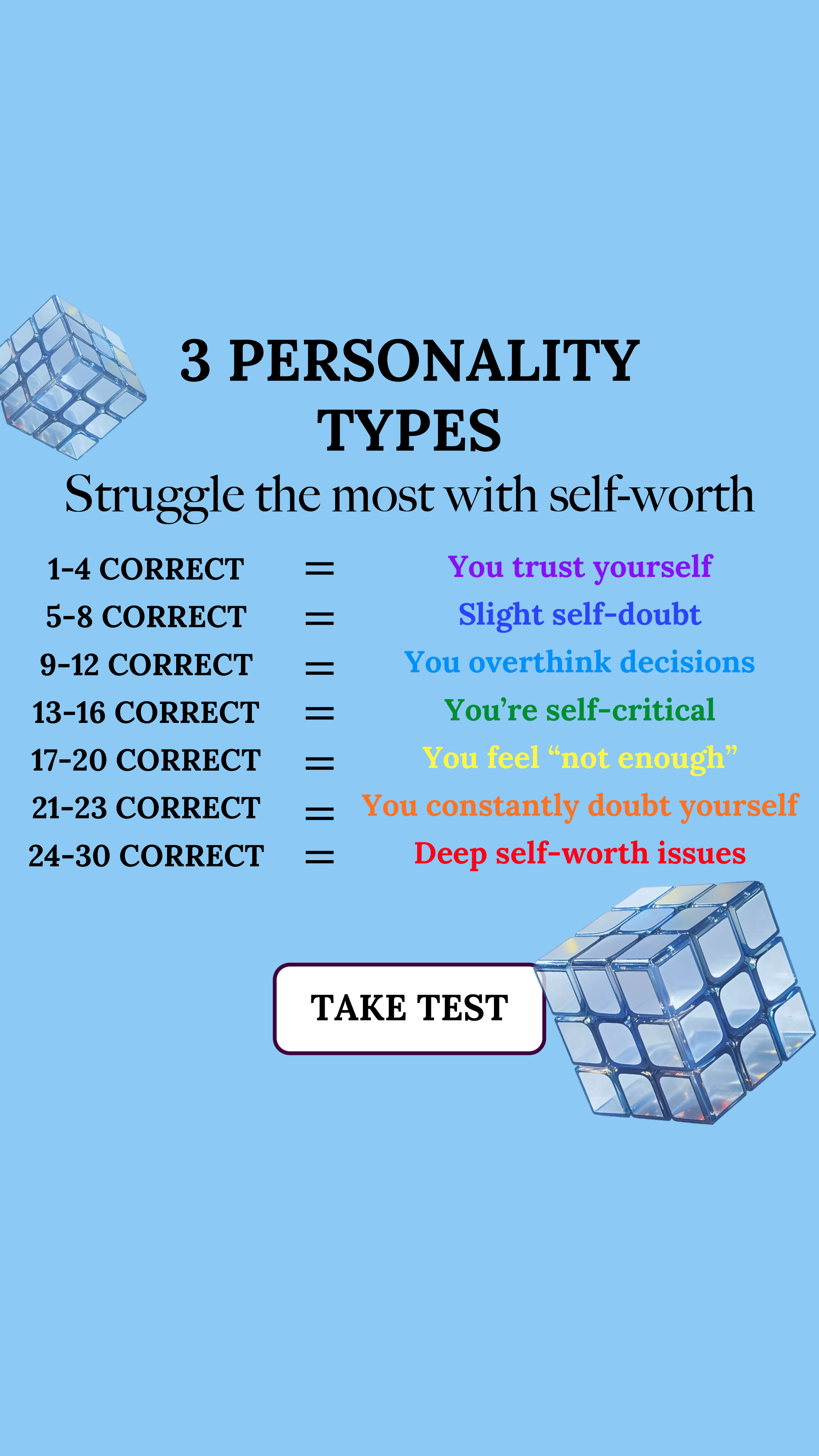 Personality Type Facebook ad
