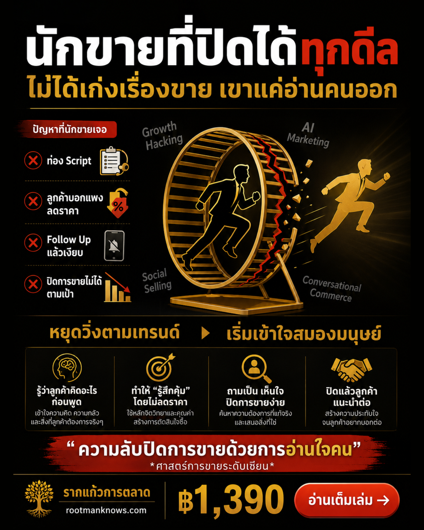 Rootman Facebook ad: คัมภีร์สุดยอดการปิดการขาย 1,390 บาท