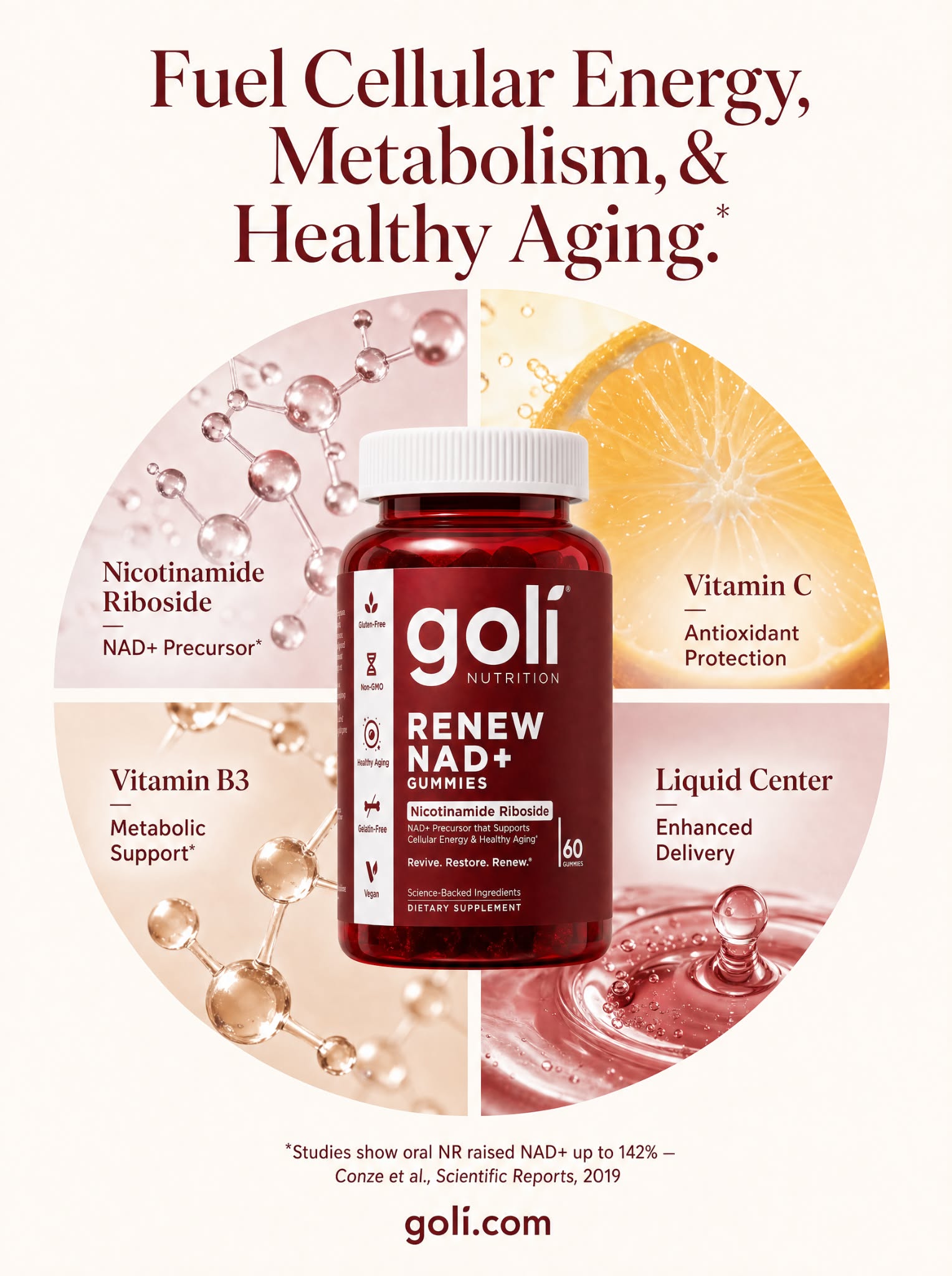 Goli Facebook ad: Zero Sugar, Maximum Yum: 3 FOR 34
