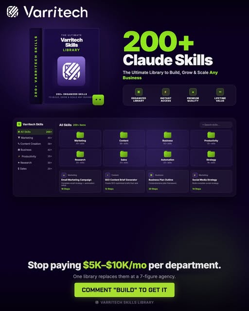 Varritech Facebook ad: Agencies charge $5K-$10K/mo.