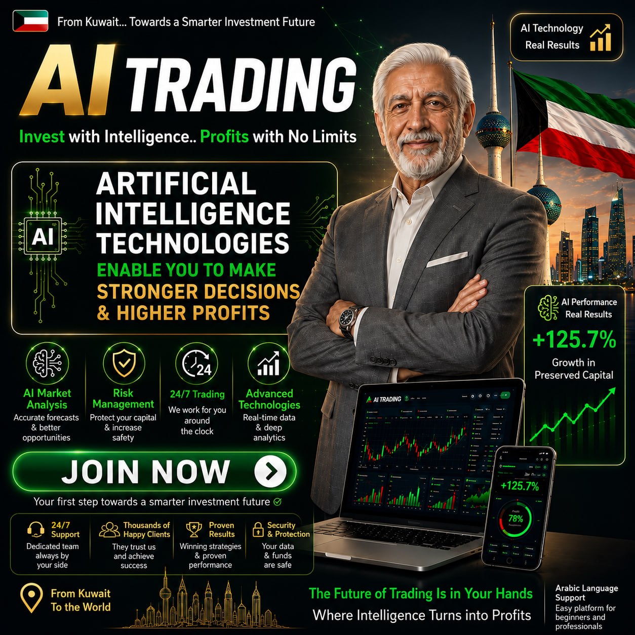 World Markets Pro Global Facebook ad: Begin executing with intelligence today