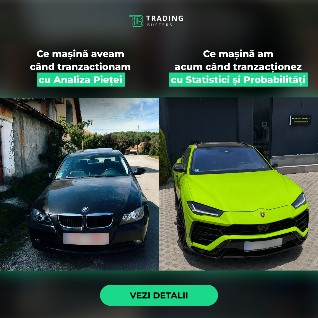 Trading Busters Romania Facebook ad