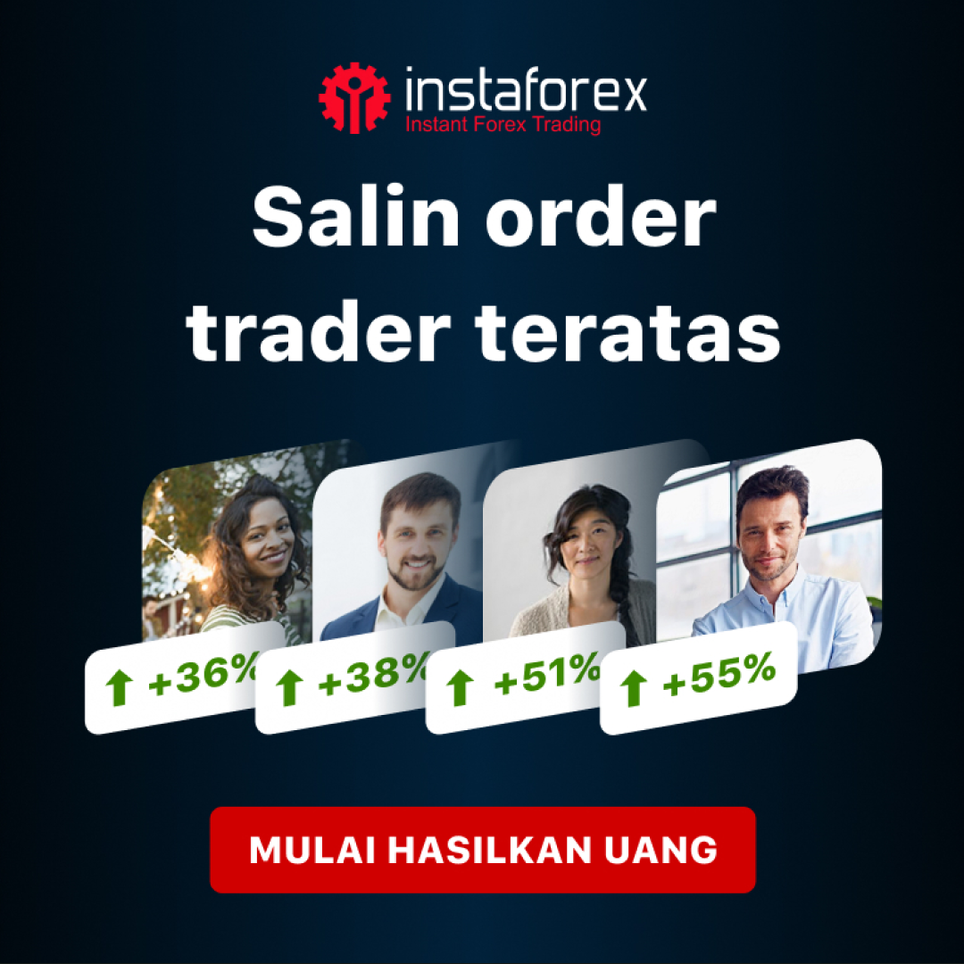 Instaforex Indonesia Facebook ad