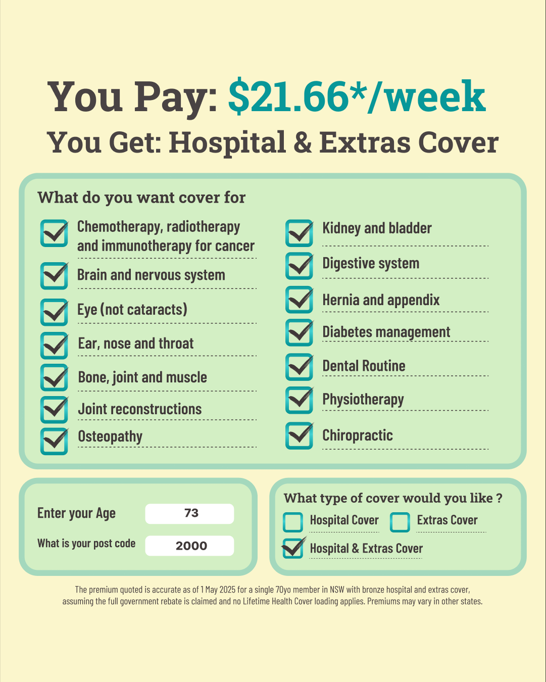 Health Insurance Comparison Facebook ad