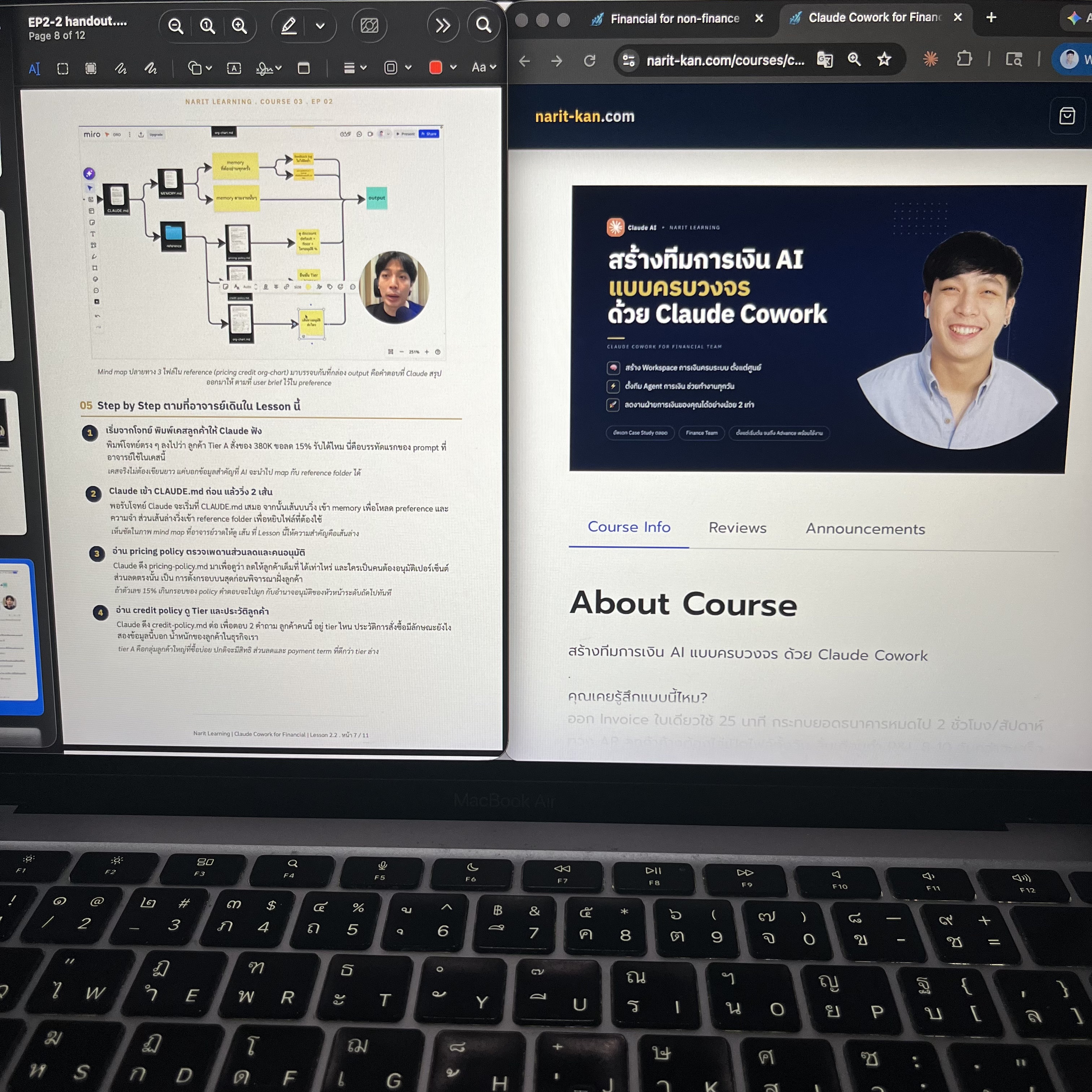 Narit Learning Facebook ad