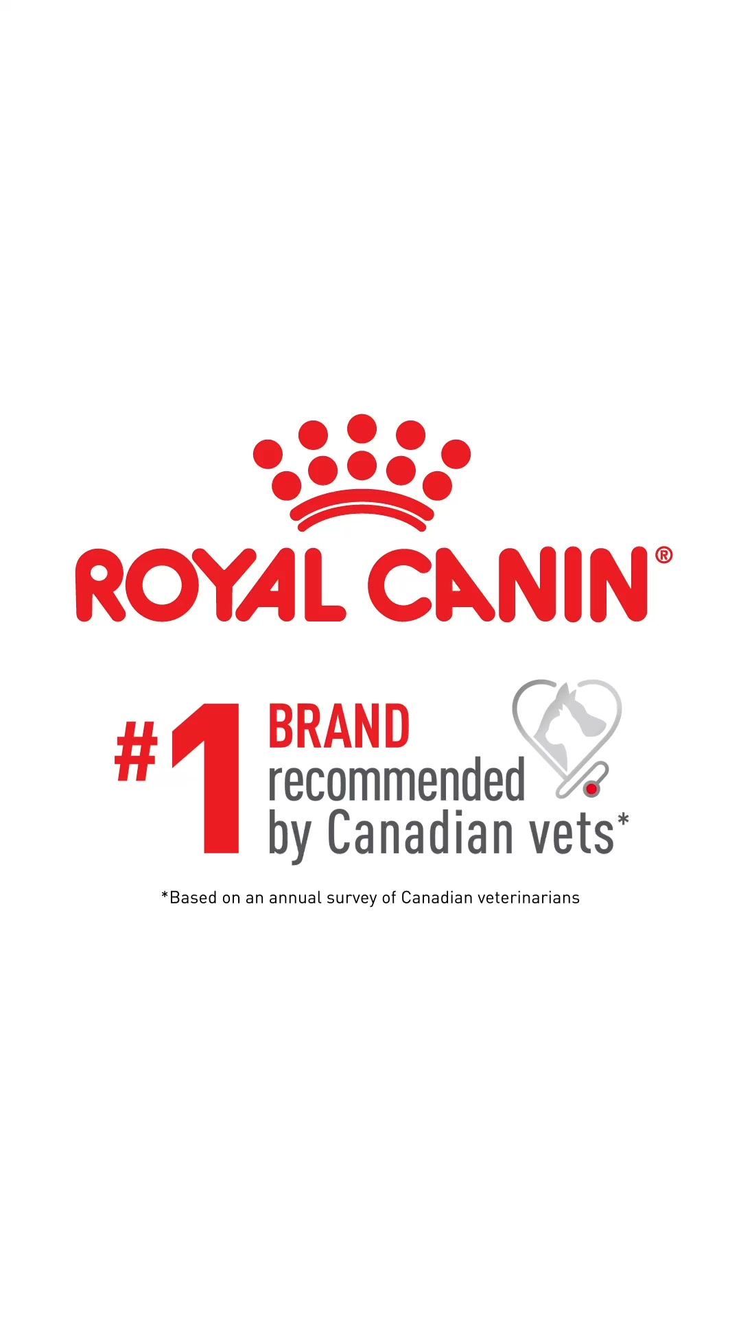 Royal Canin Facebook ad: Nutrition for Labradors