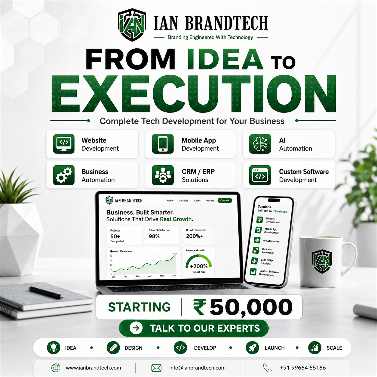 IAN BrandTech Facebook ad: From Idea to Execution, We Do It All