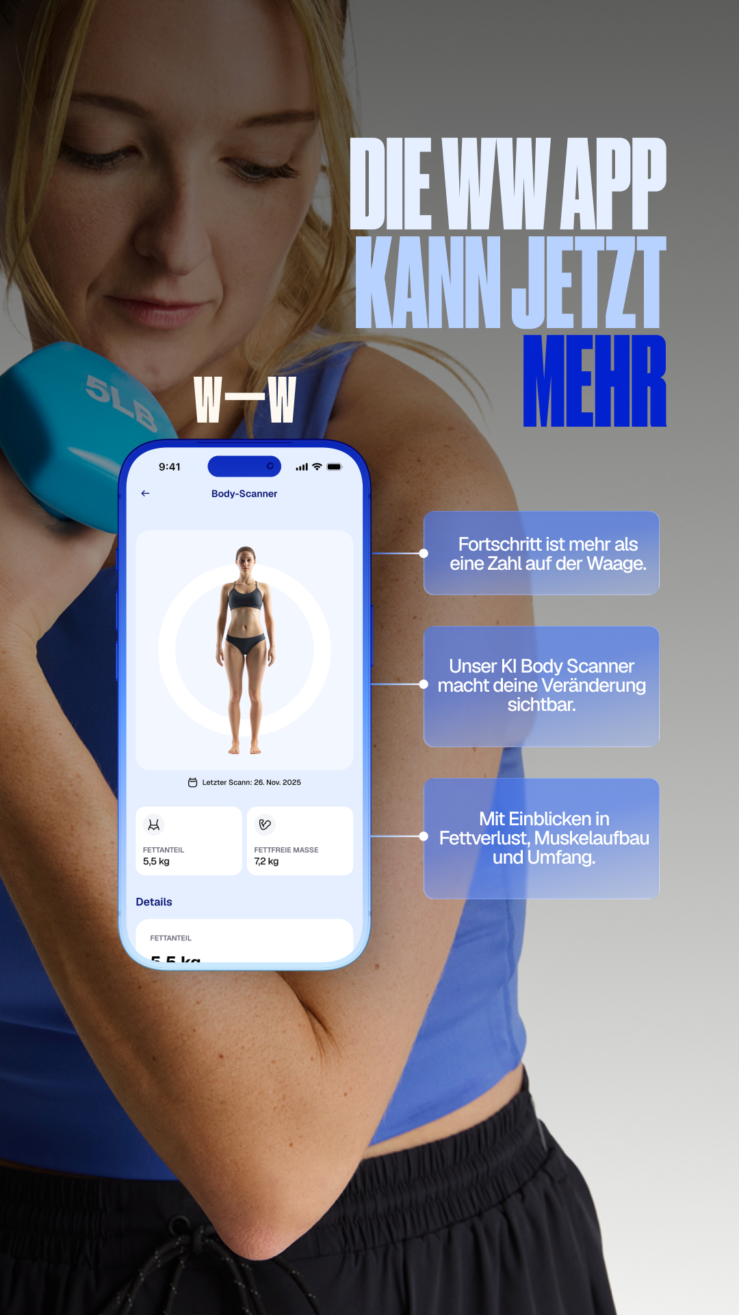WeightWatchers Deutschland Facebook ad
