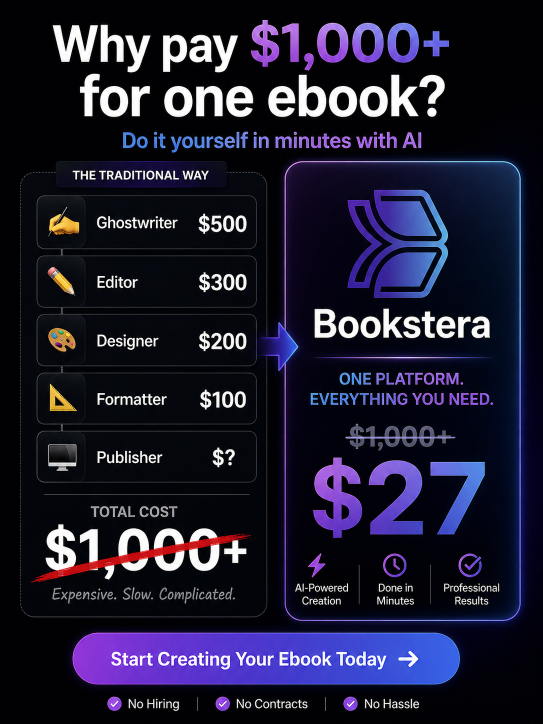 Bookstera Facebook ad