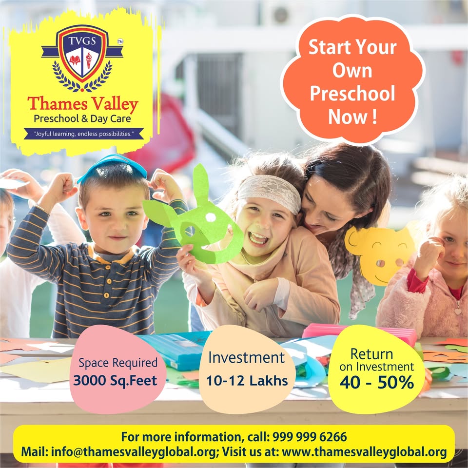 Thames Valley Pre School Facebook ad: Best Preschool, Nursery, Kindergarten & Play School in…