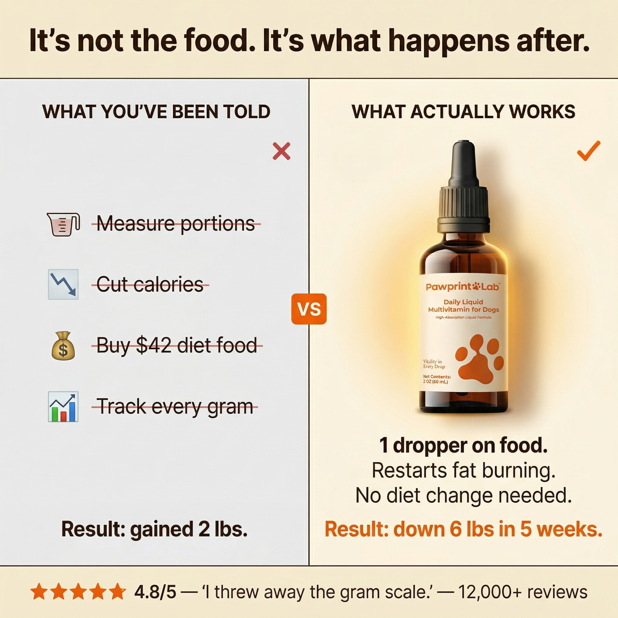 Vet-Approved Pet Products Facebook ad