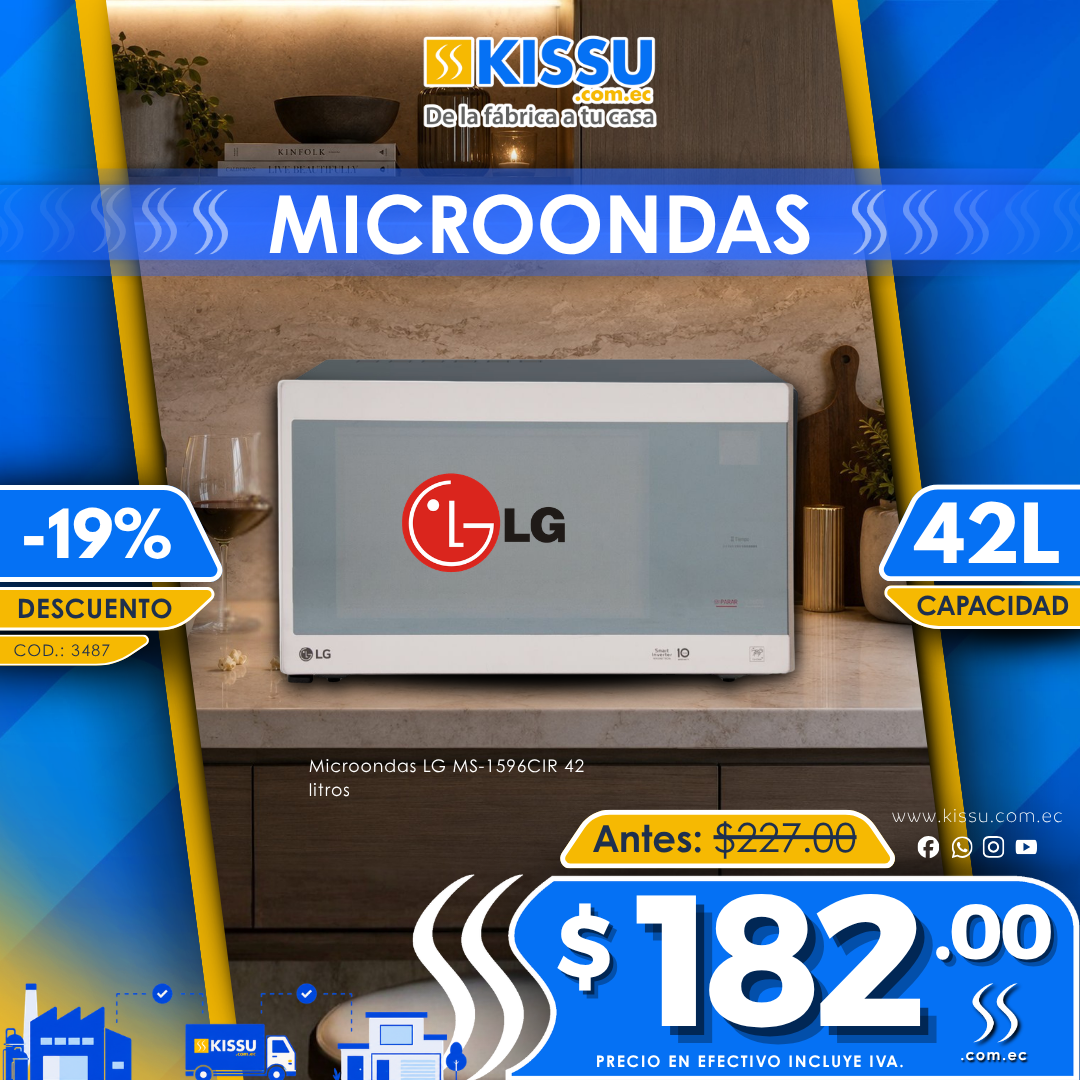 kissu.com.ec Facebook ad