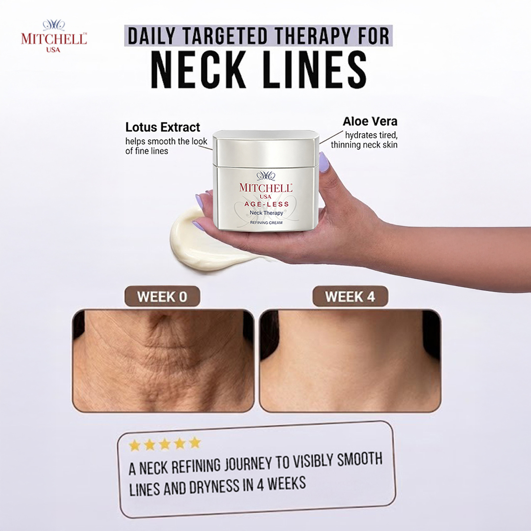 Mitchellusa.co.in Facebook ad